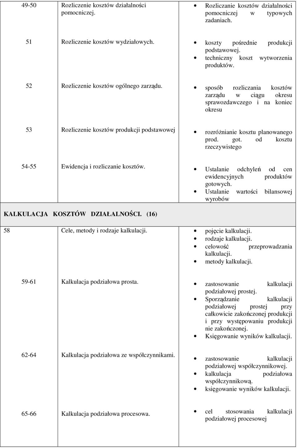 sposób rozliczania kosztów zarządu w ciągu okresu sprawozdawczego i na koniec okresu 53 Rozliczenie kosztów produkcji podstawowej rozróżnianie kosztu planowanego prod. got.