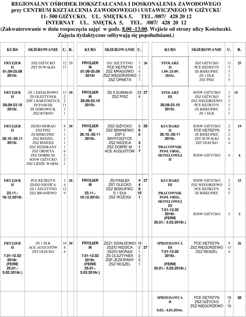 0-.0 0r. ZS DZIAŁDOWO ZSP BARTOSZYCE ZS GÓROWO IŁ 0 FRYZJER.0-.0 0r. ZS SUWAŁKI STOLARZ.0-.0 0r. ZS BISKUPIEC ZS EŁK FRYZJER.0.-0. 0r. ZSZIO MORĄG ZS BISKUPIEC ZSZ RESZEL ZSZ ROZOGI ZSZ JEZIORANY ZSZ LIDZB.
