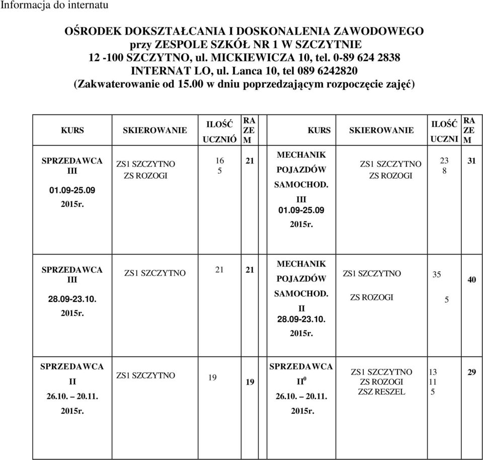 00 w dniu poprzedzającym rozpoczęcie zajęć) ILOŚĆ UCZNIÓ RA ZE M ILOŚĆ UCZNI RA ZE M 0.0-.0 0r.