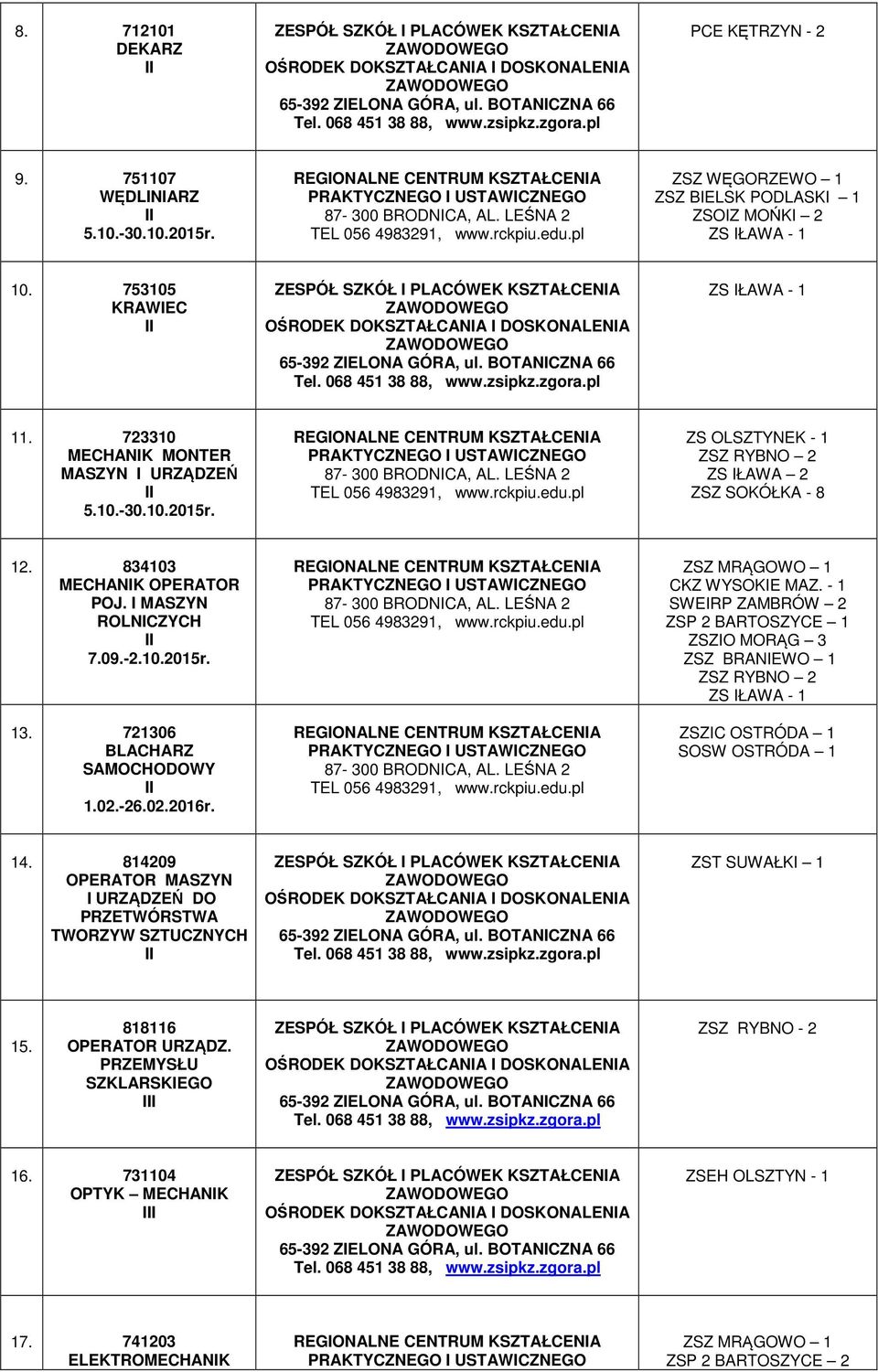 zgora.pl -. 0 MECHANIK MONTER MASZYN I URZĄDZEŃ.0.-0.0.0r. - 00 BRODNICA, AL. LEŚNA TEL 0, www.rckpiu.edu.pl - ZSZ SOKÓŁKA -. 0 MECHANIK OPERATOR POJ. I MASZYN ROLNICZYCH.0.-.0.0r.. 0 BLACHARZ SAMOCHODOWY.