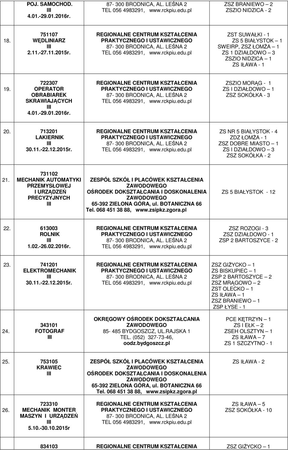 0 MECHANIK AUTOMATYKI PRZEMYSŁOWEJ I URZĄDZEŃ PRECYZYJNYCH ZESPÓŁ SZKÓŁ I PLACÓWEK KSZTAŁCENIA OŚRODEK DOKSZTAŁCANIA I DOSKONALENIA - ZIELONA GÓRA, ul. BOTANICZNA Tel. 0, www.zsipkz.zgora.