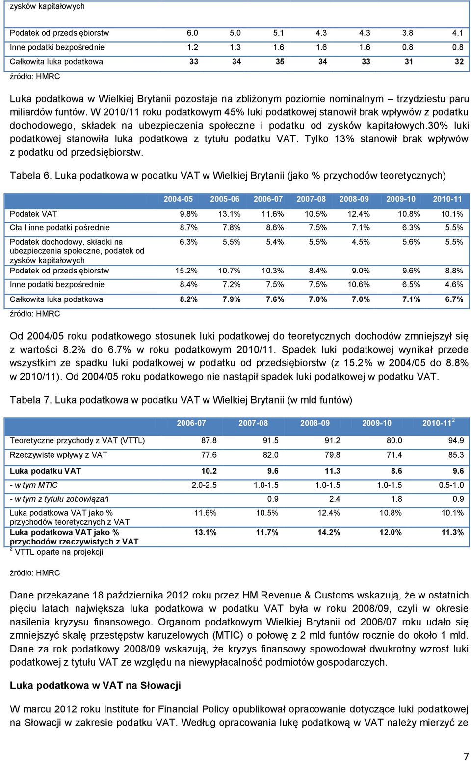 W 2010/11 roku podatkowym 45% luki podatkowej stanowił brak wpływów z podatku dochodowego, składek na ubezpieczenia społeczne i podatku od zysków kapitałowych.