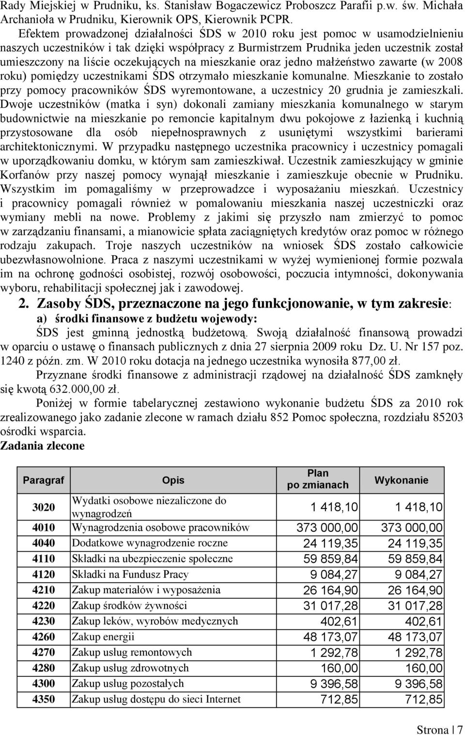 oczekujących na mieszkanie oraz jedno małżeństwo zawarte (w 2008 roku) pomiędzy uczestnikami ŚDS otrzymało mieszkanie komunalne.