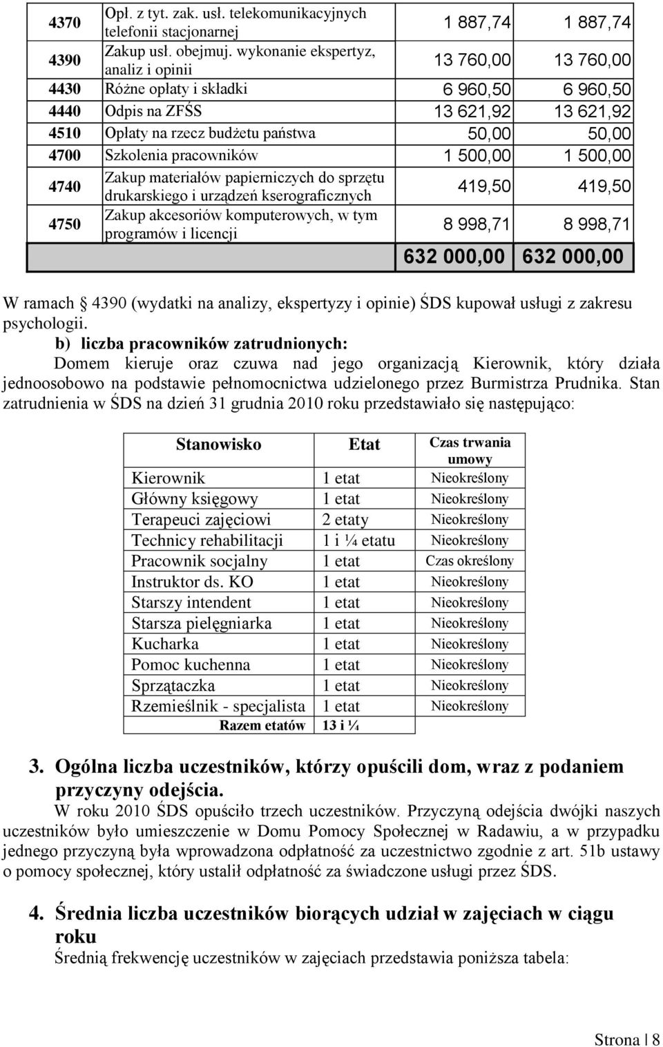 Szkolenia pracowników 1 500,00 1 500,00 4740 Zakup materiałów papierniczych do sprzętu drukarskiego i urządzeń kserograficznych 419,50 419,50 4750 Zakup akcesoriów komputerowych, w tym programów i