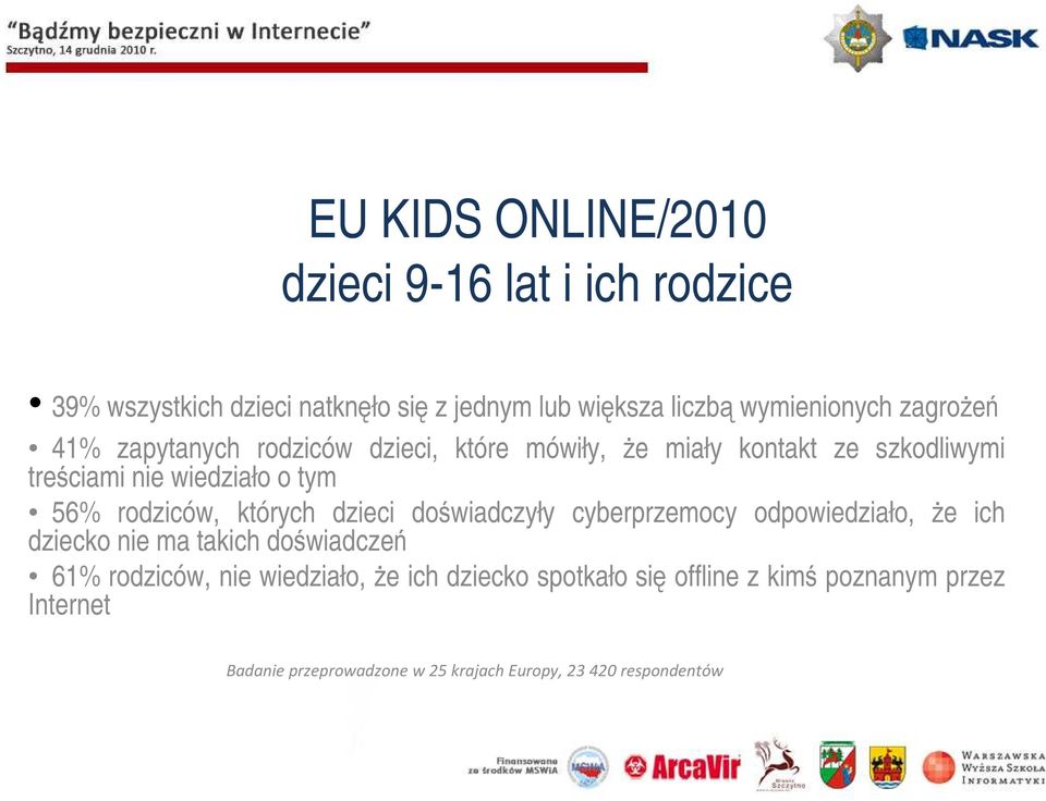 rodziców, których dzieci doświadczyły cyberprzemocy odpowiedziało, Ŝe ich dziecko nie ma takich doświadczeń 61% rodziców, nie