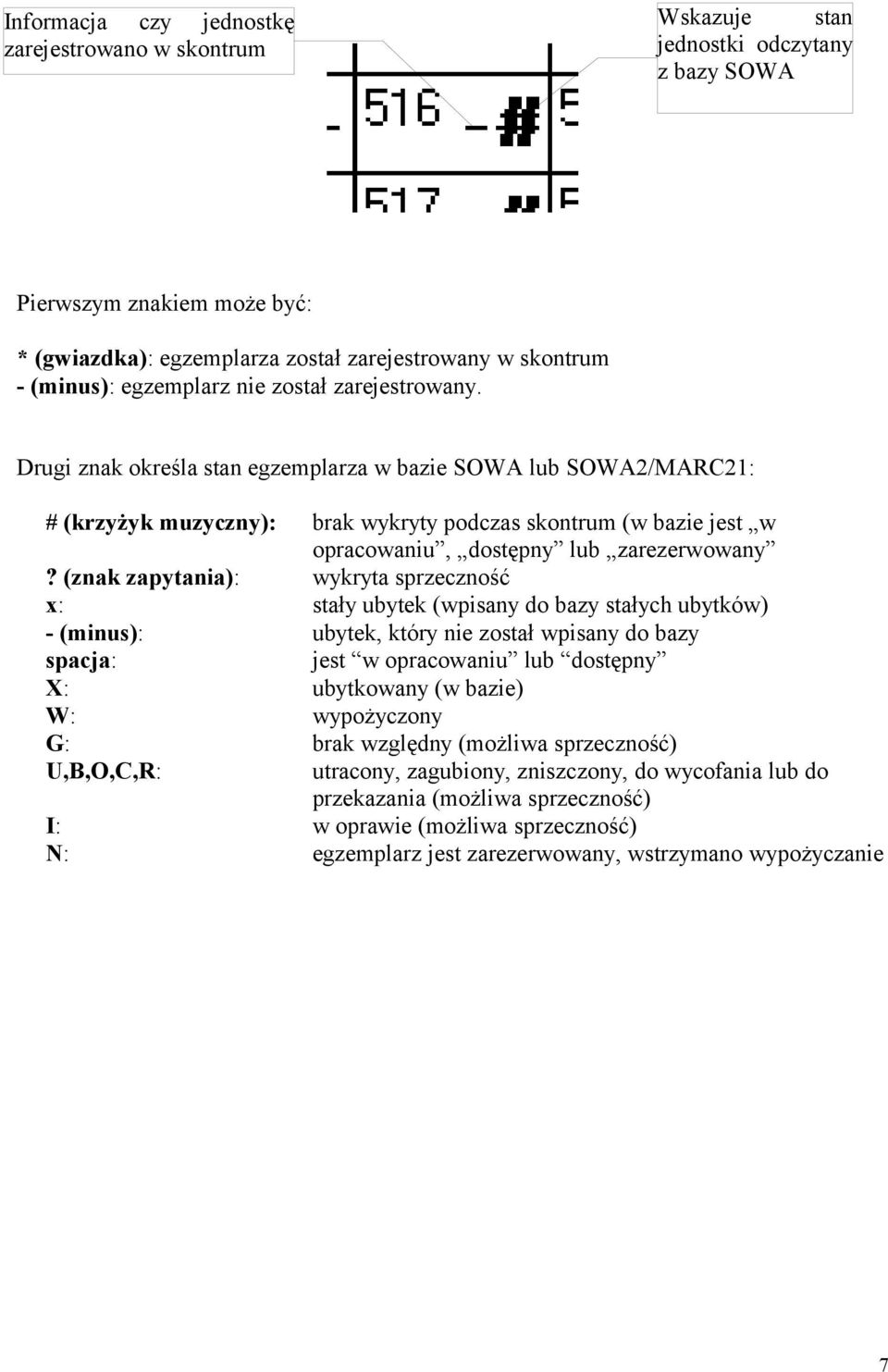 Drugi znak określa stan egzemplarza w bazie SOWA lub SOWA2/MARC21: # (krzyżyk muzyczny): brak wykryty podczas skontrum (w bazie jest w opracowaniu, dostępny lub zarezerwowany?