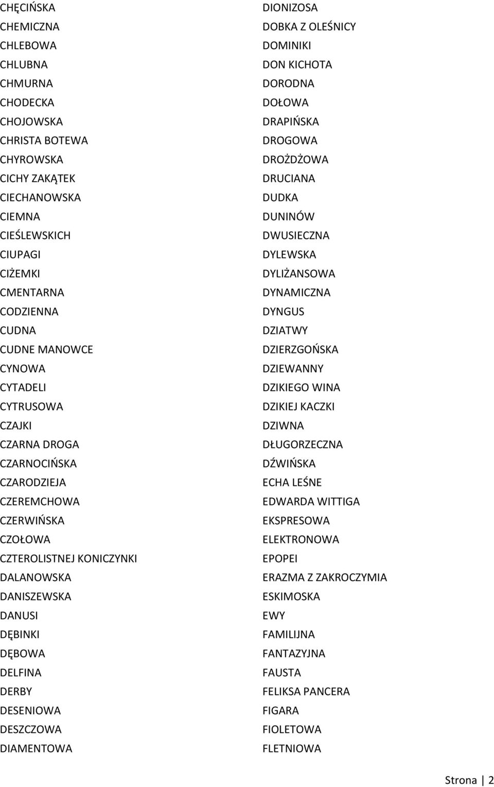 DIAMENTOWA DIONIZOSA DOBKA Z OLEŚNICY DOMINIKI DON KICHOTA DORODNA DOŁOWA DRAPIOSKA DROGOWA DROŻDŻOWA DRUCIANA DUDKA DUNINÓW DWUSIECZNA DYLEWSKA DYLIŻANSOWA DYNAMICZNA DYNGUS DZIATWY DZIERZGOOSKA