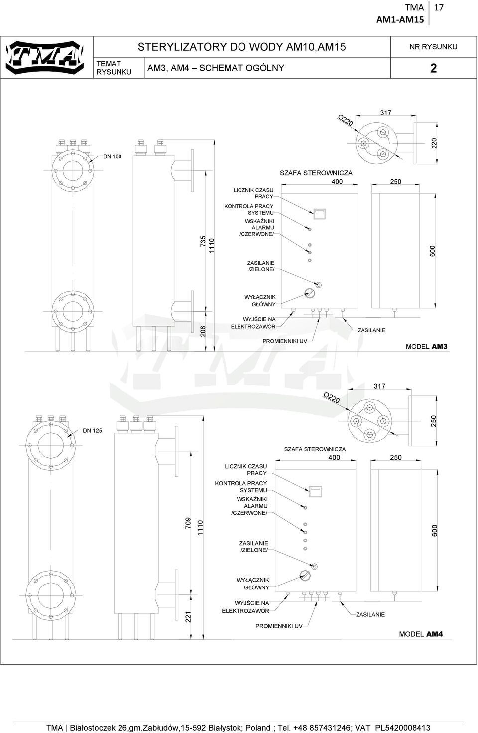 GŁÓWNY 208 WYJŚCIE NA PROMIENNIKI UV MODEL AM3 317 O220 DN 125 250 LICZNIK CZASU SZAFA STEROWNICZA 400 250