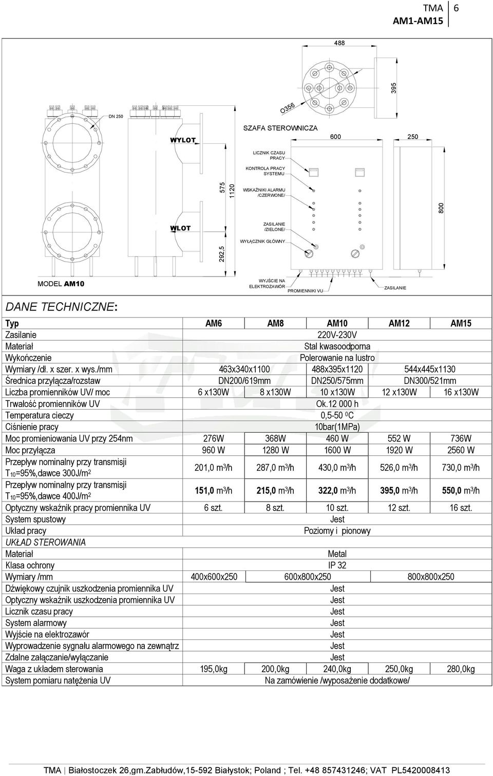 /mm 463x340x1100 488x395x1120 544x445x1130 Średnica przyłącza/rozstaw DN200/619mm DN250/575mm DN300/521mm Liczba promienników UV/ moc 6 x130w 8 x130w 10 x130w 12 x130w 16 x130w Trwałość promienników