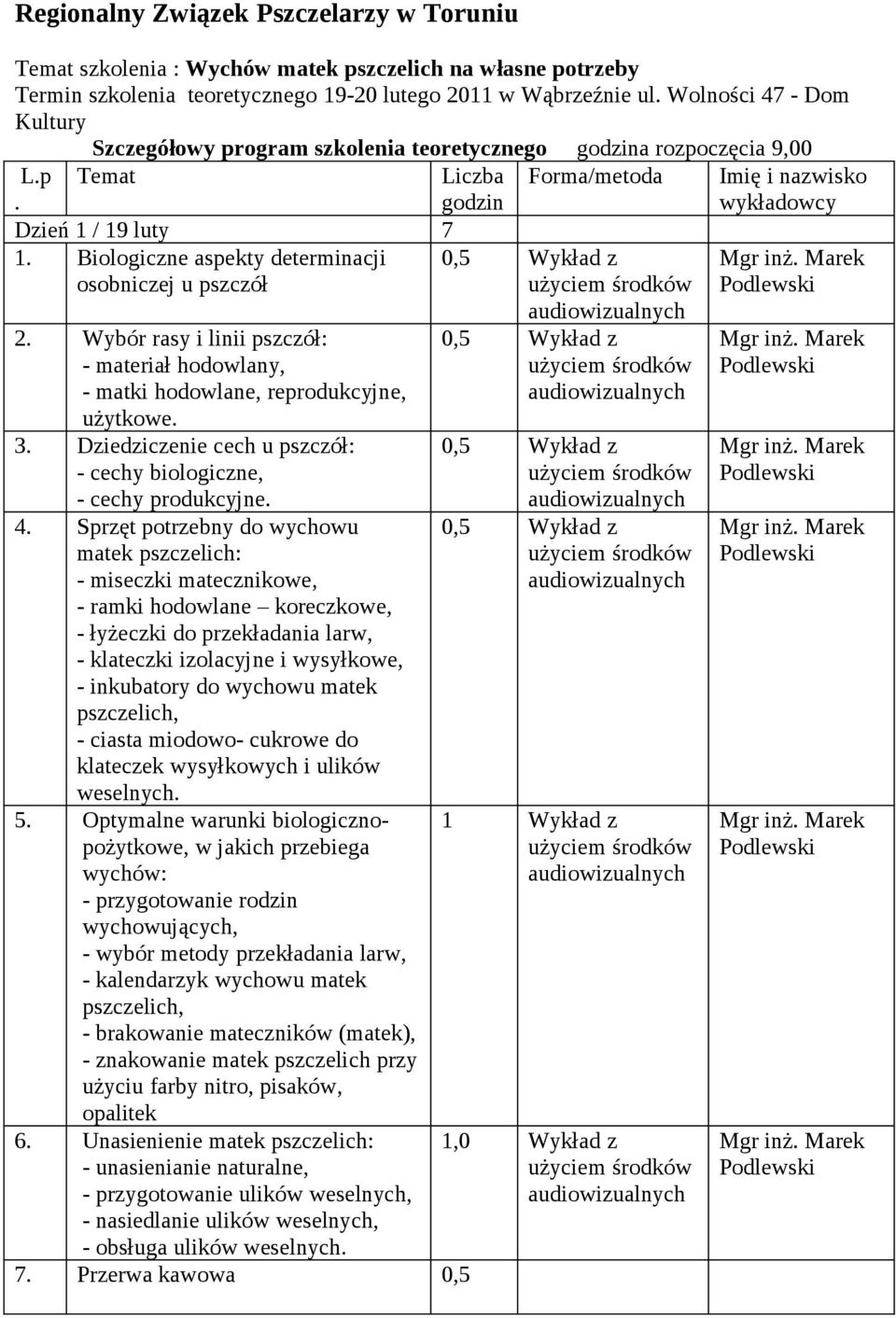 Biologiczne aspekty determinacji osobniczej u pszczół 2. Wybór rasy i linii pszczół: - materiał hodowlany, - matki hodowlane, reprodukcyjne, użytkowe. 3.