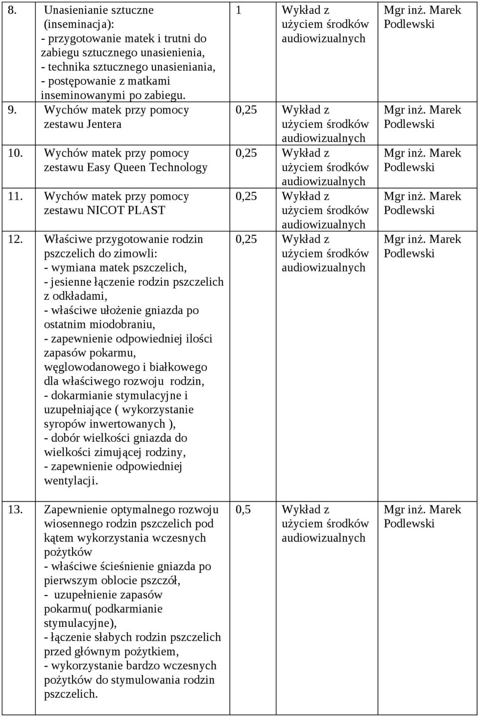 Właściwe przygotowanie rodzin pszczelich do zimowli: - wymiana matek pszczelich, - jesienne łączenie rodzin pszczelich z odkładami, - właściwe ułożenie gniazda po ostatnim miodobraniu, - zapewnienie