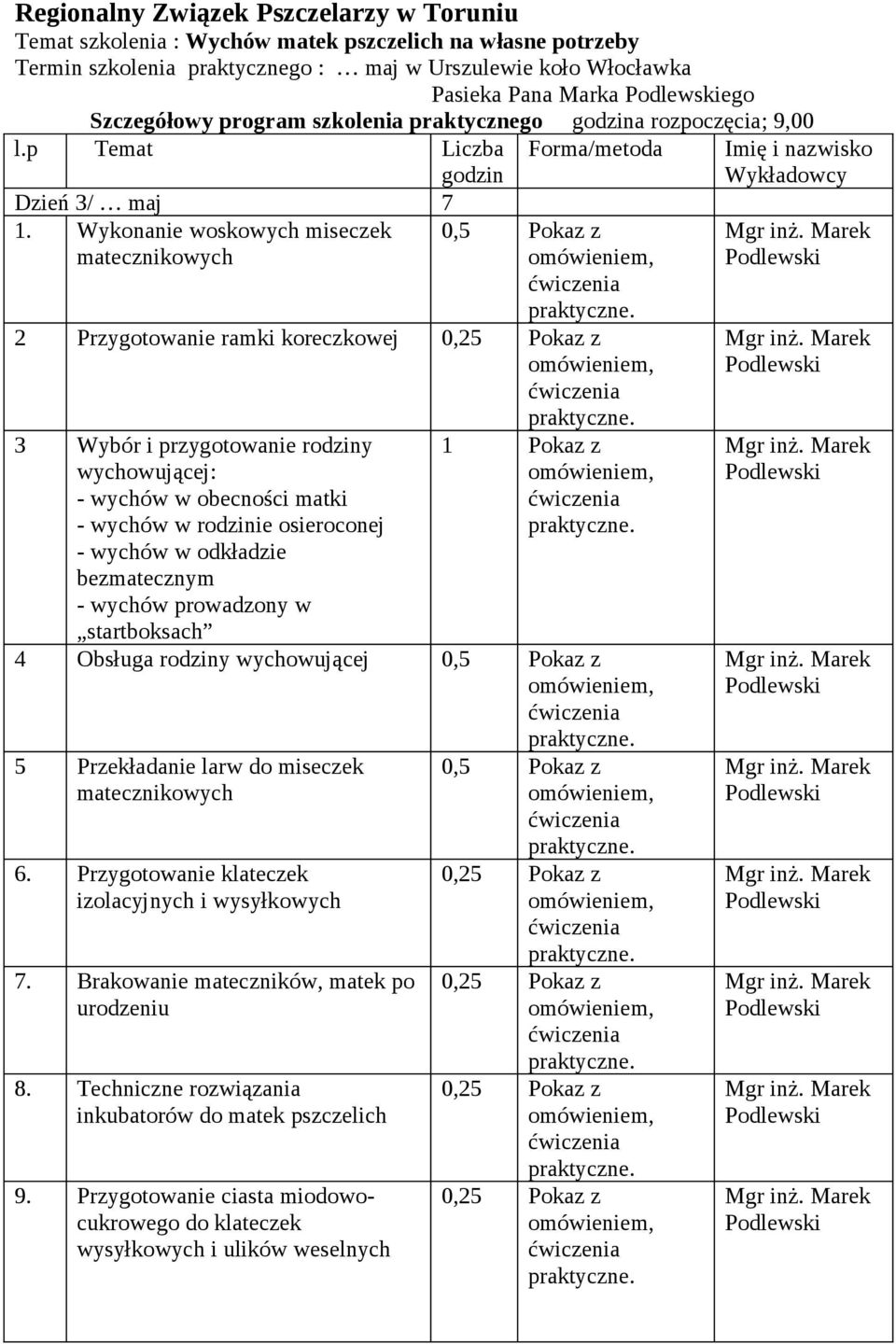 Wykonanie woskowych miseczek matecznikowych 2 Przygotowanie ramki koreczkowej 3 Wybór i przygotowanie rodziny wychowującej: - wychów w obecności matki - wychów w rodzinie osieroconej - wychów w