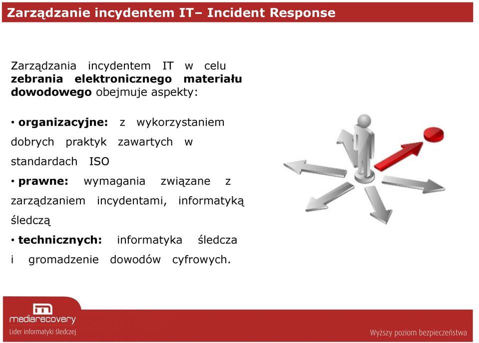 dobrych praktyk zawartych w standardach ISO prawne: wymagania związane z zarządzaniem