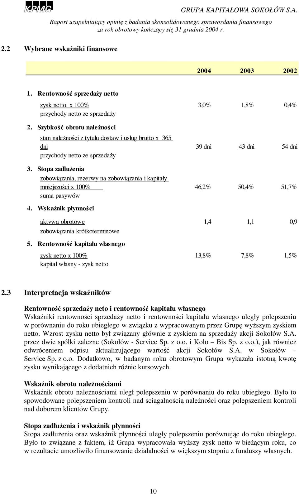 Stopa zadłuŝenia zobowiązania, rezerwy na zobowiązania i kapitały mniejszości x 100% 46,2% 50,4% 51,7% suma pasywów 4. Wskaźnik płynności aktywa obrotowe 1,4 1,1 0,9 zobowiązania krótkoterminowe 5.