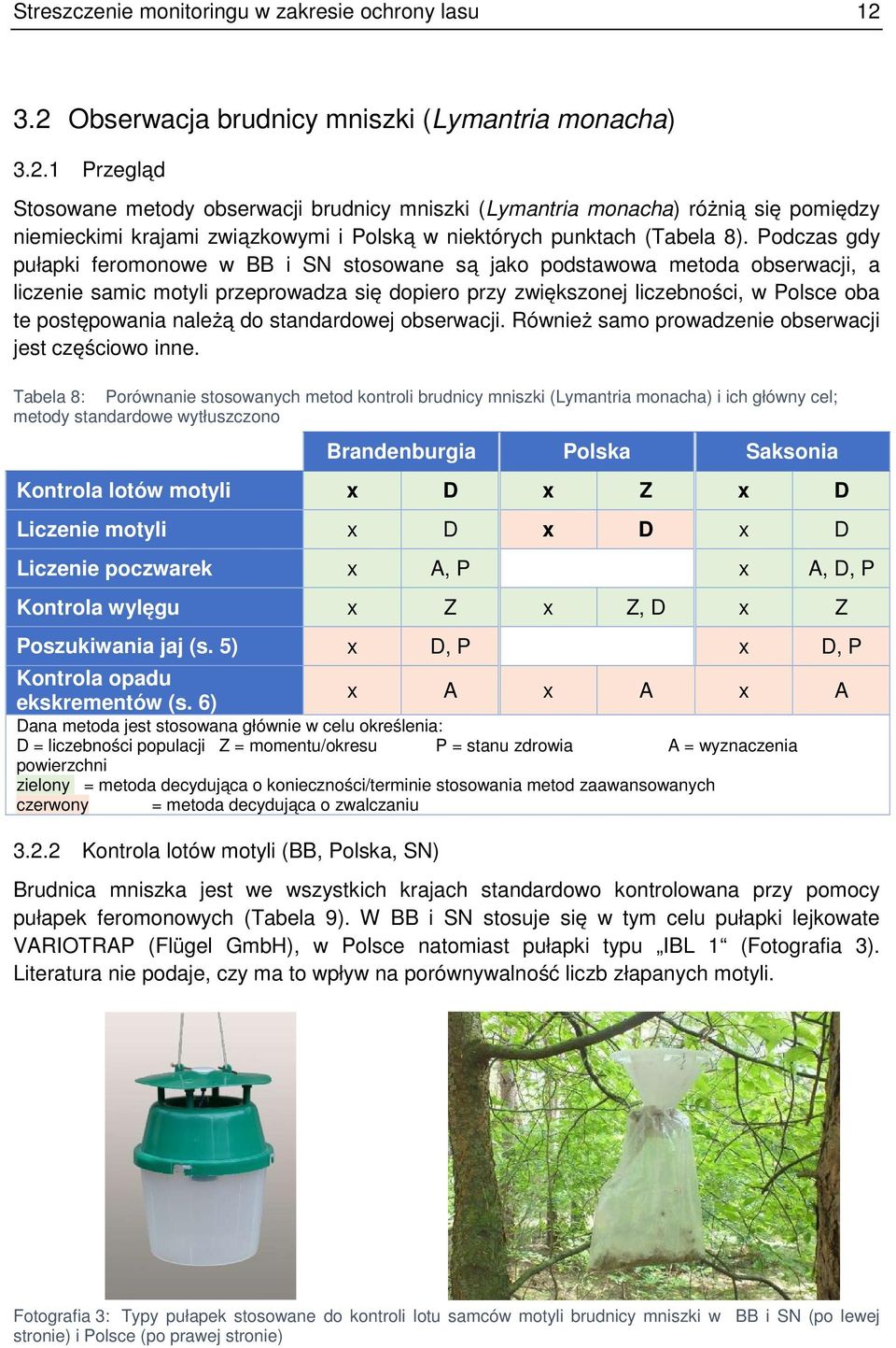 Podczas gdy pułapki feromonowe w BB i SN stosowane są jako podstawowa metoda obserwacji, a liczenie samic motyli przeprowadza się dopiero przy zwiększonej liczebności, w Polsce oba te postępowania