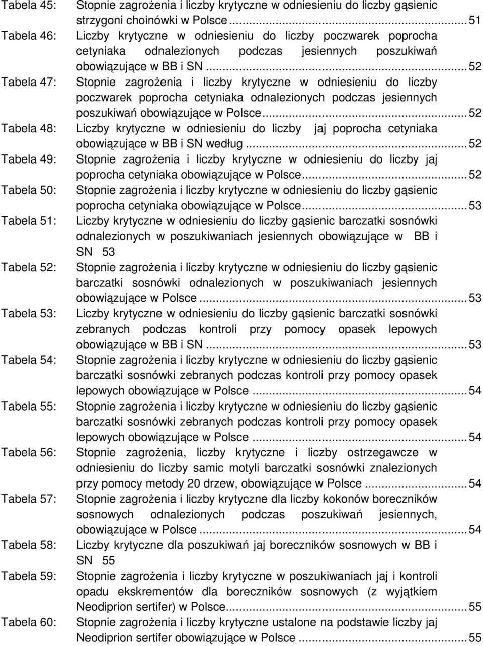 .. 52 Tabela 47: Stopnie zagrożenia i liczby krytyczne w odniesieniu do liczby poczwarek poprocha cetyniaka odnalezionych podczas jesiennych poszukiwań obowiązujące w Polsce.