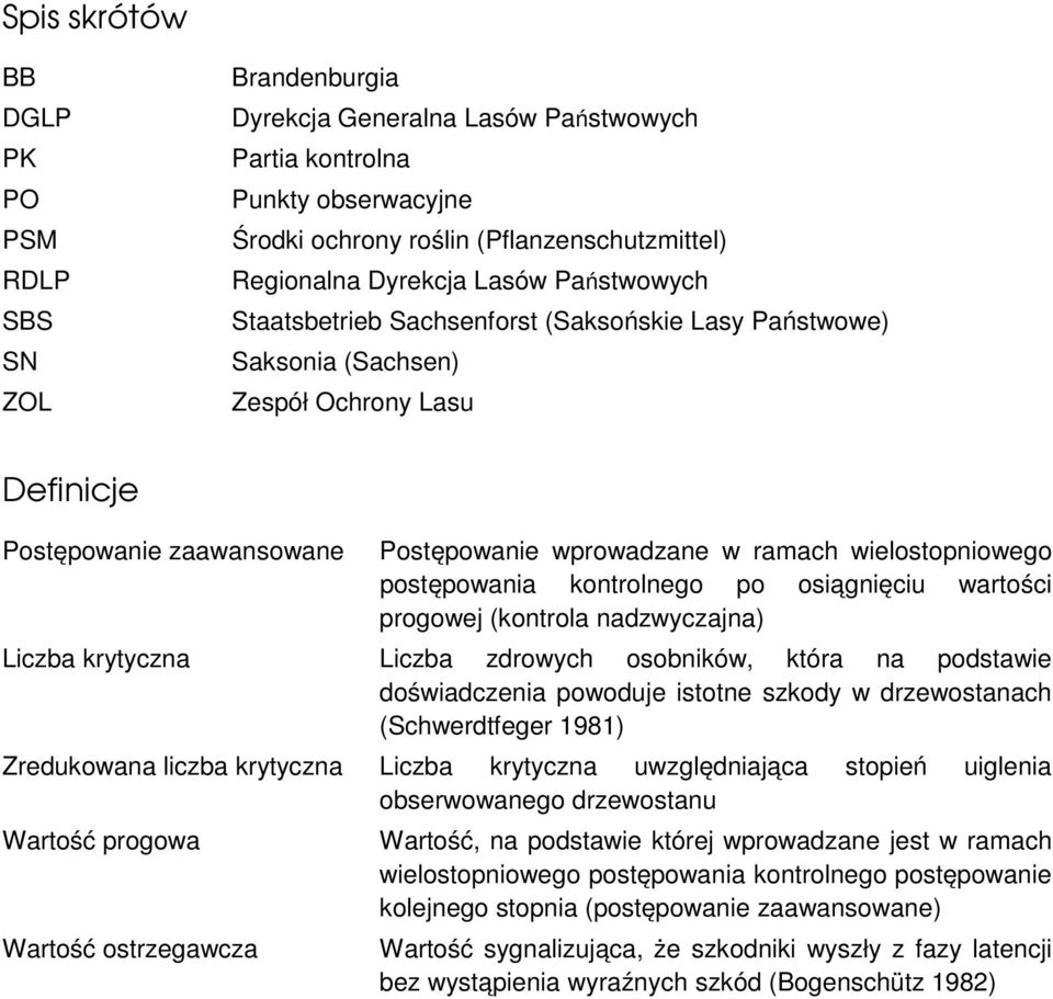 postępowania kontrolnego po osiągnięciu wartości progowej (kontrola nadzwyczajna) Liczba krytyczna Liczba zdrowych osobników, która na podstawie doświadczenia powoduje istotne szkody w drzewostanach