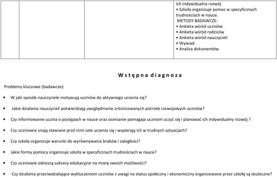 motywują uczniów do aktywnego uczenia się? Jakie działania nauczycieli potwierdzają uwzględnianie zróżnicowanych potrzeb rozwojowych uczniów?