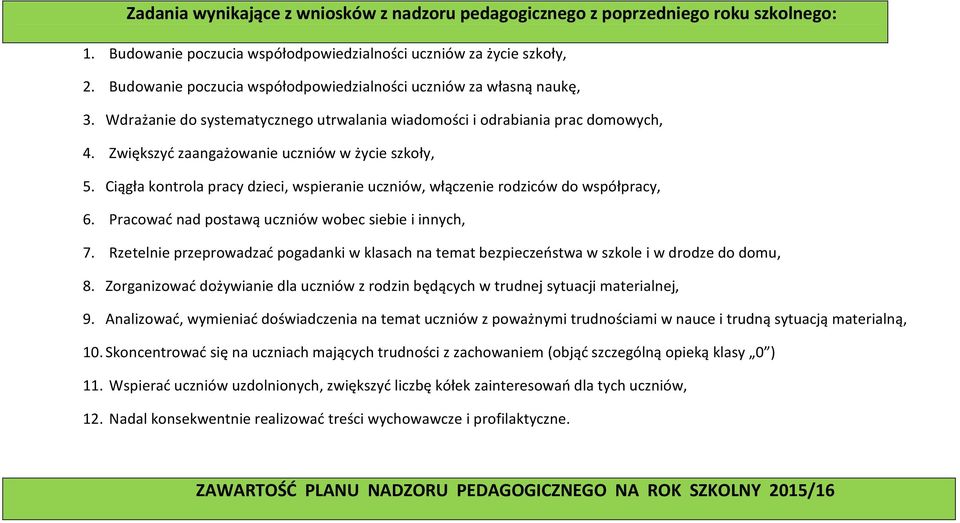 Zwiększyć zaangażowanie uczniów w życie szkoły, 5. Ciągła kontrola pracy dzieci, wspieranie uczniów, włączenie rodziców do współpracy, 6. Pracować nad postawą uczniów wobec siebie i innych, 7.