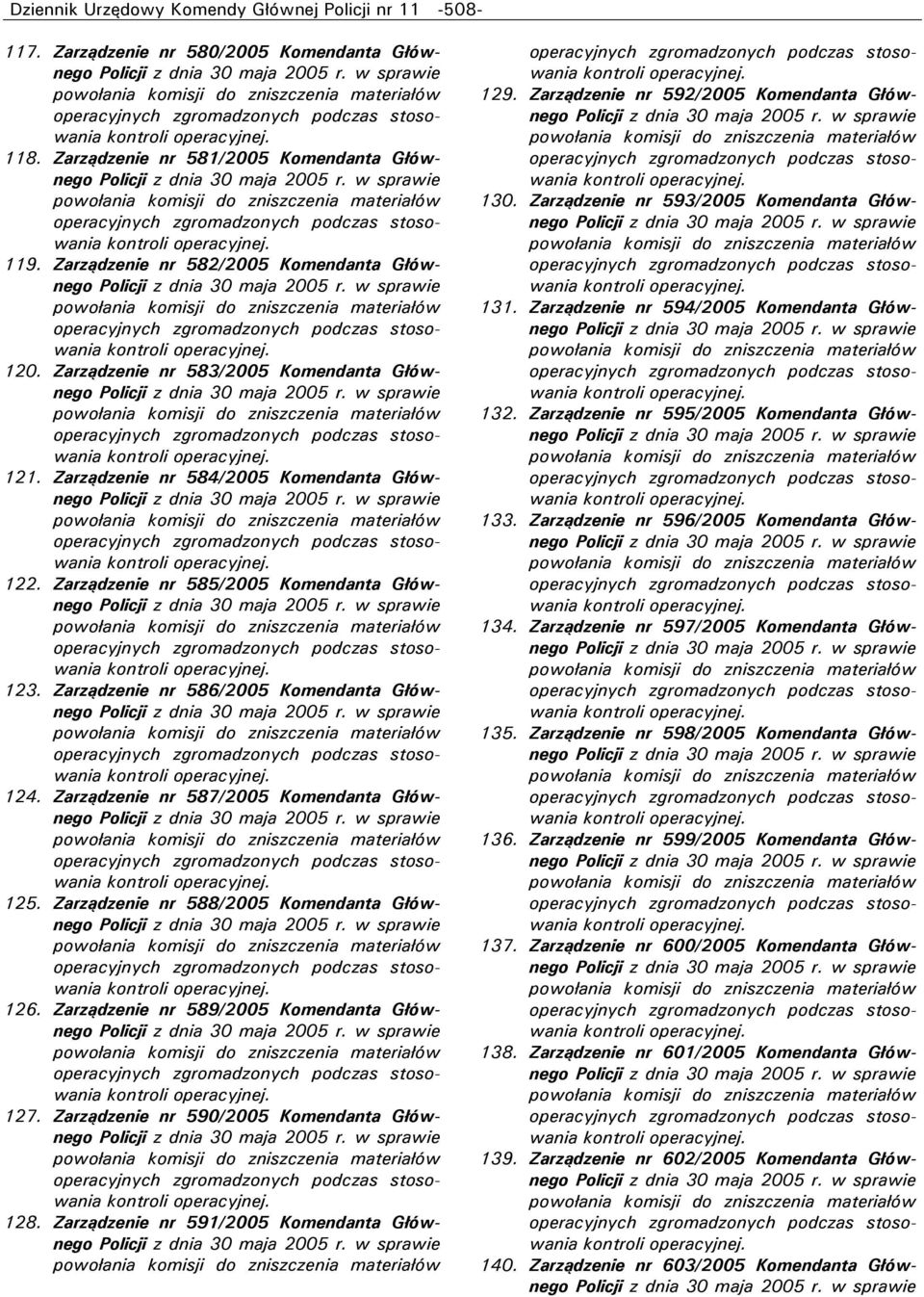 Zarządzenie nr 586/2005 Komendanta Głównego 124. Zarządzenie nr 587/2005 Komendanta Głównego 125. Zarządzenie nr 588/2005 Komendanta Głównego 126. Zarządzenie nr 589/2005 Komendanta Głównego 127.