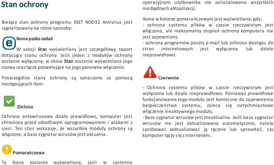 Poszczególne stany ochrony są oznaczone za pomocą następujących ikon: Zielona Ochrona antywirusowa działa prawidłowo, komputer jest chroniony przed szkodliwym oprogramowaniem i atakami z sieci.