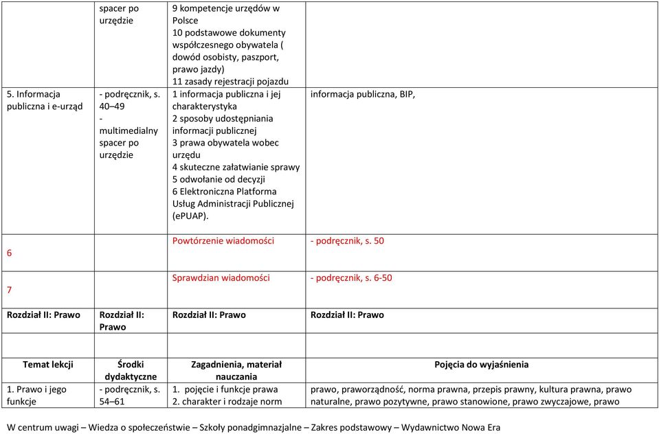 sprawy 5 odwołanie od decyzji 6 Elektroniczna Platforma Usług Administracji Publicznej (epuap).