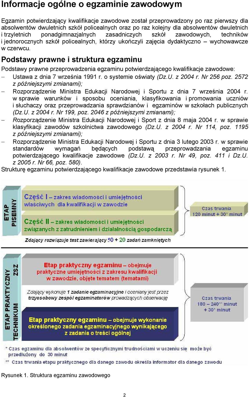 Podstawy prawne i struktura egzaminu Podstawy prawne przeprowadzenia egzaminu potwierdzającego kwalifikacje zawodowe: Ustawa z dnia 7 września 1991 r. o systemie oświaty (Dz.U. z 2004 r. Nr 256 poz.