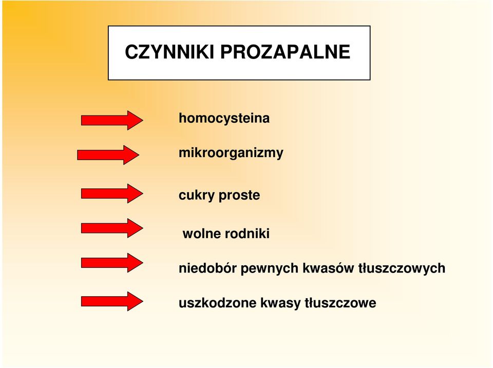 rodniki niedobór pewnych kwasów