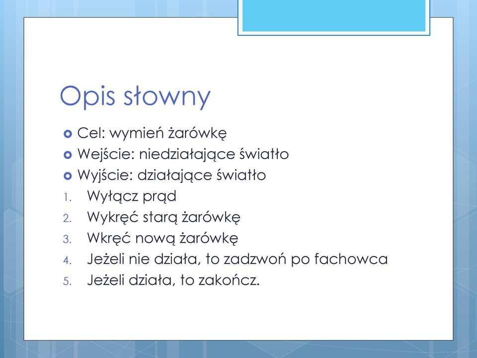Wykręć starą żarówkę 3. Wkręć nową żarówkę 4.