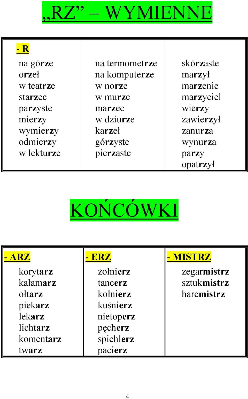 zawierzył zanurza wynurza parzy opatrzył KOŃCÓWKI - ARZ korytarz kałamarz ołtarz piekarz lekarz lichtarz komentarz