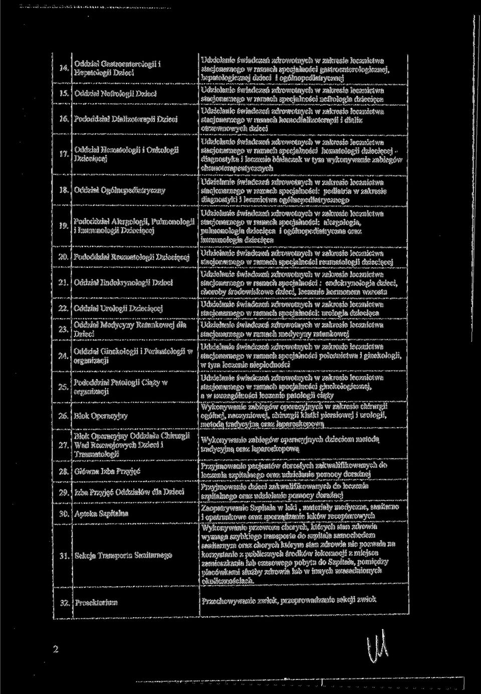 ogólnopediatrycznej stacjonarnego w ramach specjalności nefrologia dziecięca stacjonarnego w ramach hemodializoterapii i dializ otrzewnowych dzieci 17. 18. 19.