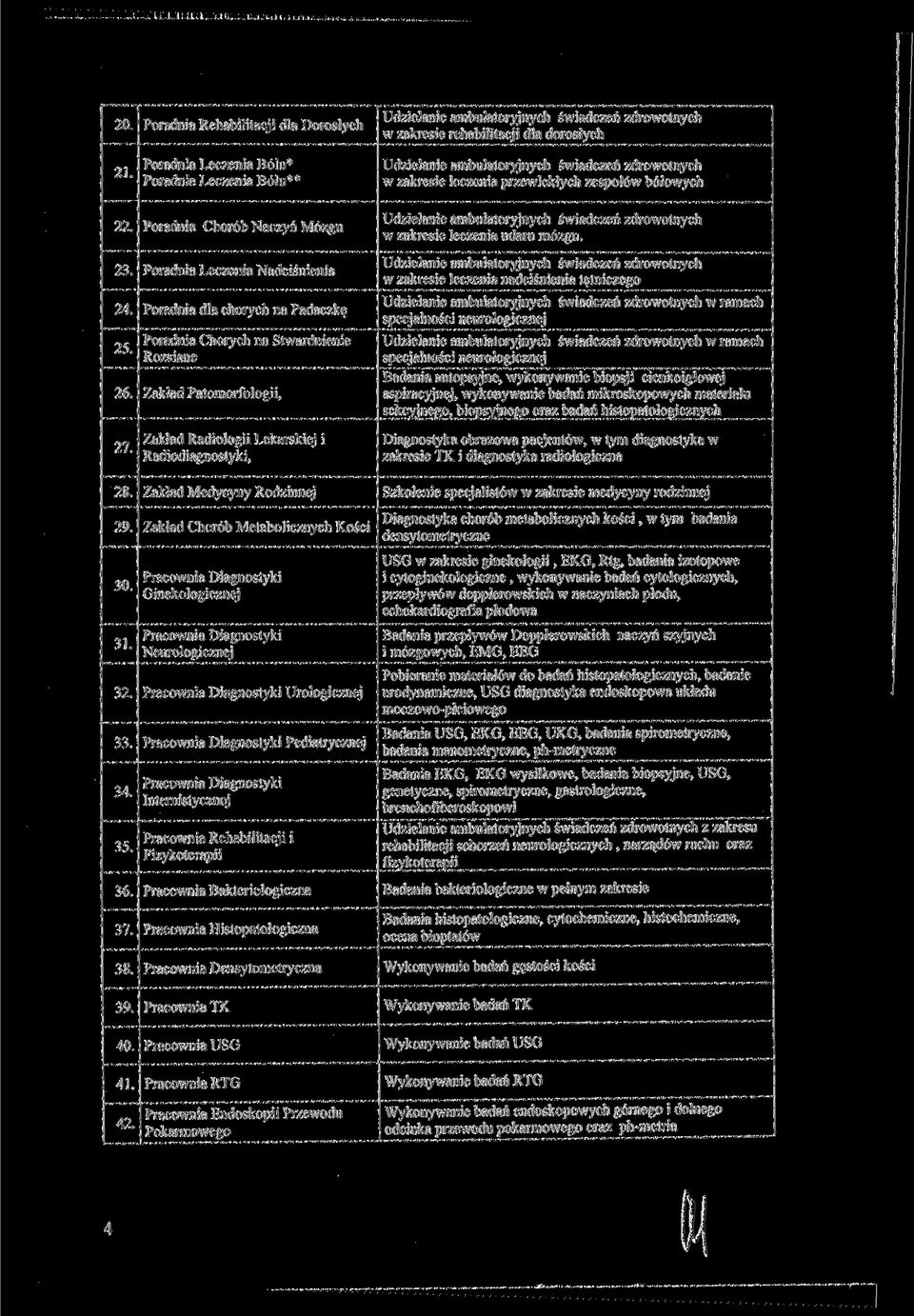 Poradnia Chorób Naczyń Mózgu Poradnia Leczenia Nadciśnienia Poradnia dla chorych na Padaczkę Poradnia Chorych na Stwardnienie Rozsiane Zakład Patomorfologii, Zakład Radiologii Lekarskiej i