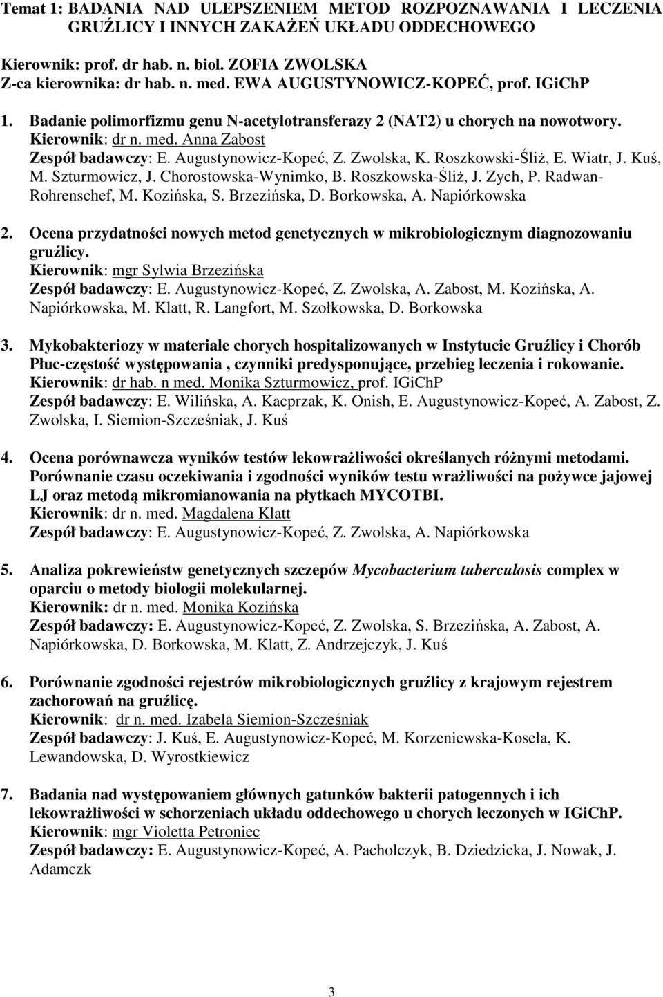 Zwolska, K. Roszkowski-Śliż, E. Wiatr, J. Kuś, M. Szturmowicz, J. Chorostowska-Wynimko, B. Roszkowska-Śliż, J. Zych, P. Radwan- Rohrenschef, M. Kozińska, S. Brzezińska, D. Borkowska, A.