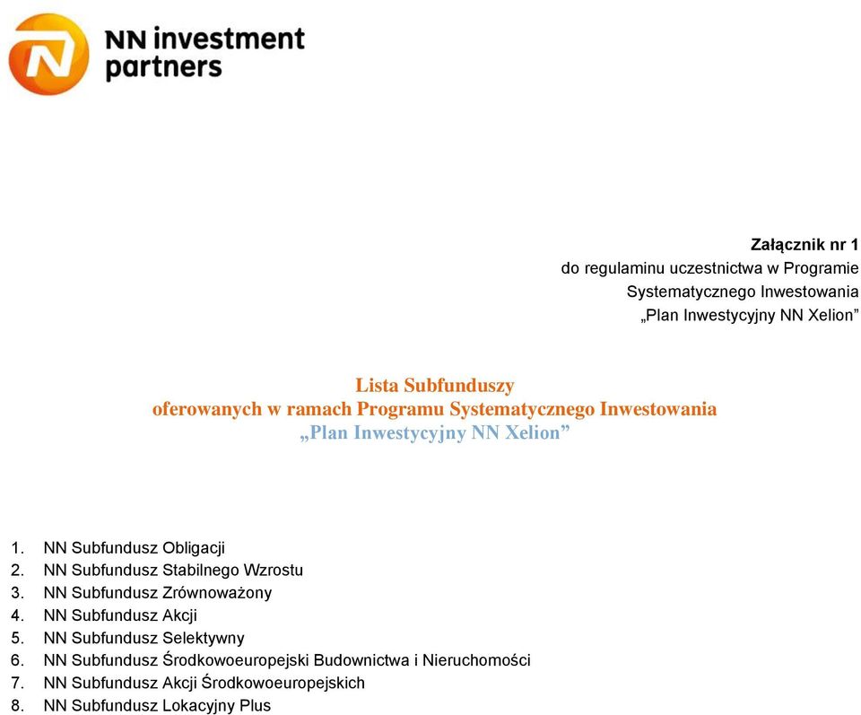 NN Subfundusz Stabilnego Wzrostu 3. NN Subfundusz Zrównoważony 4. NN Subfundusz Akcji 5.