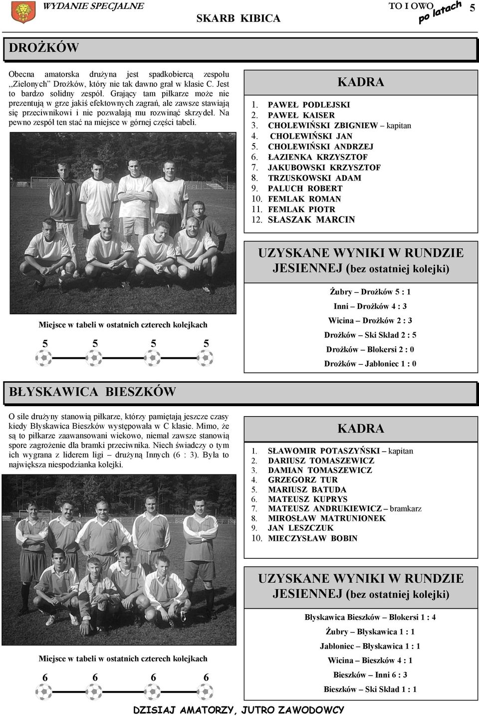 Na pewno zespół ten stać na miejsce w górnej części tabeli. 1. PAWEŁ PODLEJSKI 2. PAWEŁ KAISER 3. CHOLEWIŃSKI ZBIGNIEW kapitan 4. CHOLEWIŃSKI JAN 5. CHOLEWIŃSKI ANDRZEJ 6. ŁAZIENKA KRZYSZTOF 7.