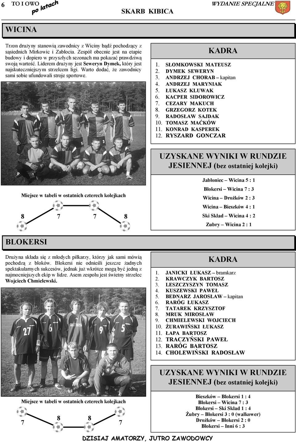Warto dodać, że zawodnicy sami sobie ufundowali stroje sportowe. 1. SŁOMKOWSKI MATEUSZ 2. DYMEK SEWERYN 3. ANDRZEJ CHORAB kapitan 4. ANDRZEJ MARYNIAK 5. ŁUKASZ KLUWAK 6. KACPER SIDOROWICZ 7.