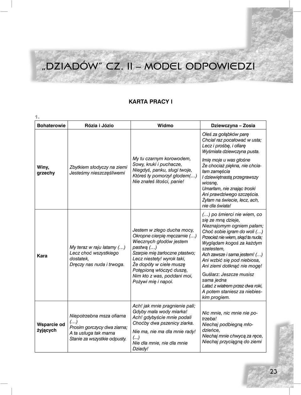 Niepotrzebna msza ofiarna ( ) Wsparcie od Prosim gorczycy dwa ziarna; żyjących A ta usługa tak marna Stanie za wszystkie odpusty.