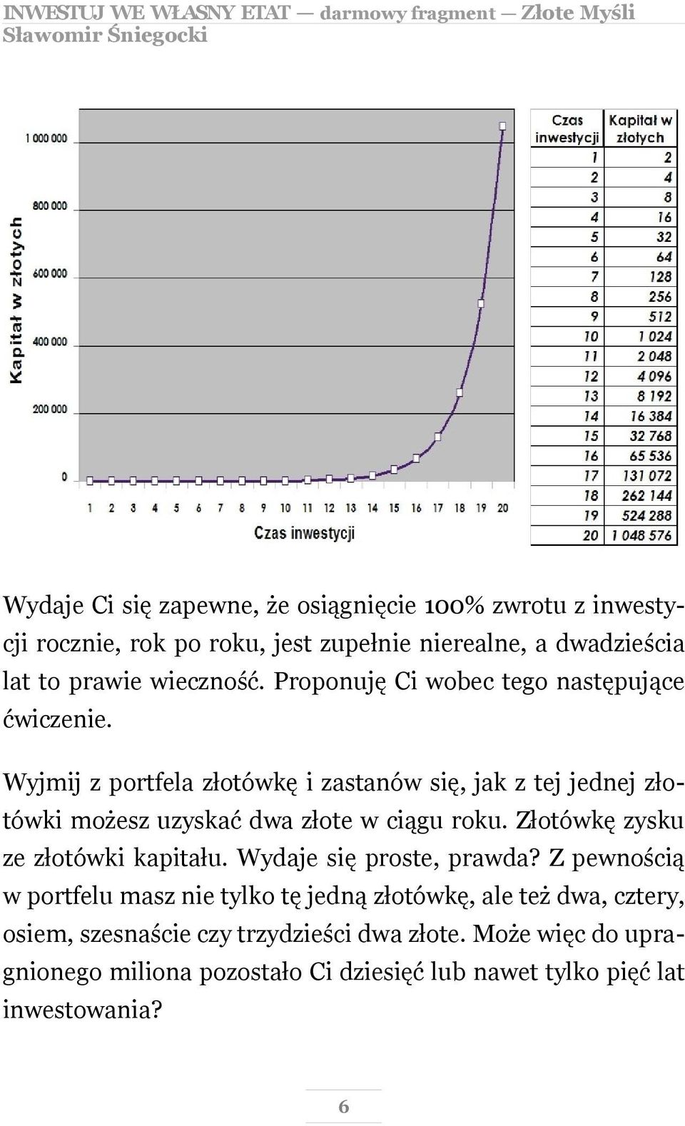 Wyjmij z portfela złotówkę i zastanów się, jak z tej jednej złotówki możesz uzyskać dwa złote w ciągu roku. Złotówkę zysku ze złotówki kapitału.