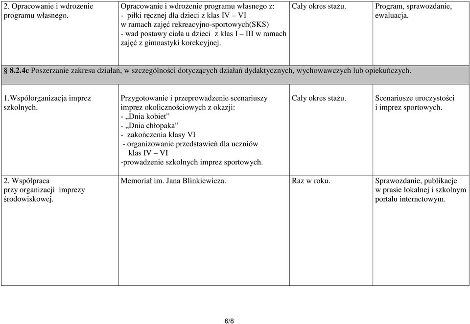 korekcyjnej. Program, sprawozdanie, ewaluacja. 8.2.4c Poszerzanie zakresu działań, w szczególności dotyczących działań dydaktycznych, wychowawczych lub opiekuńczych. 1.