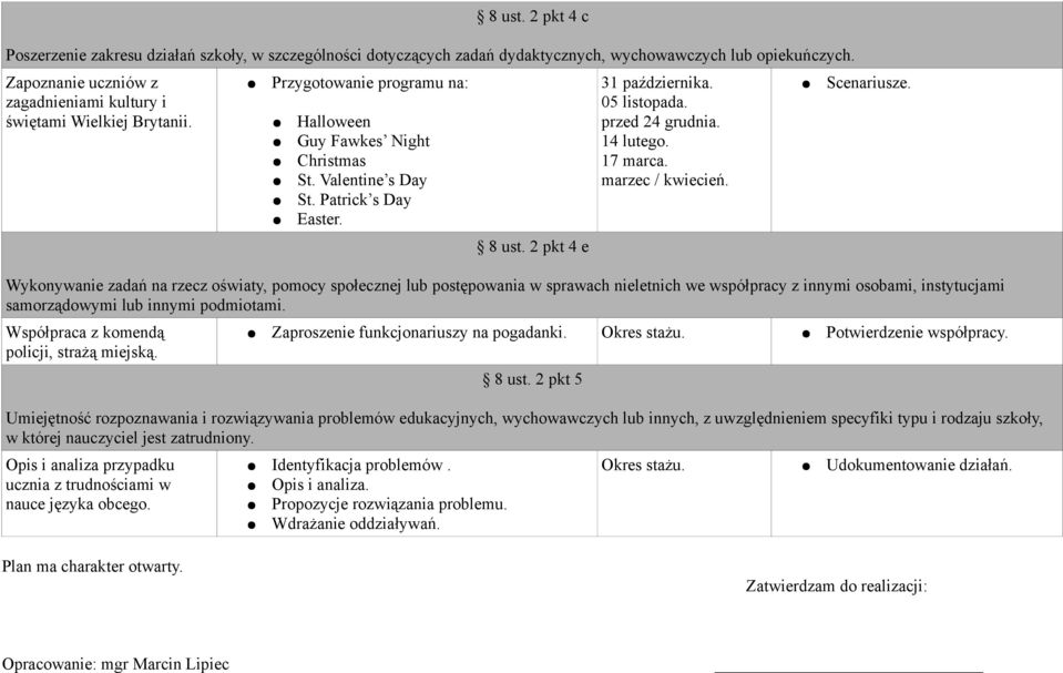 2 pkt 4 e 31 października. 05 listopada. przed 24 grudnia. 14 lutego. 17 marca. marzec / kwiecień. Scenariusze.
