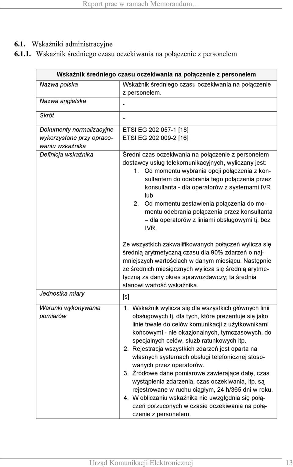 1. Wskaźnik średniego czasu oczekiwania na połączenie z personelem Wskaźnik średniego czasu oczekiwania na połączenie z personelem Nazwa polska Nazwa angielska Skrót Dokumenty normalizacyjne
