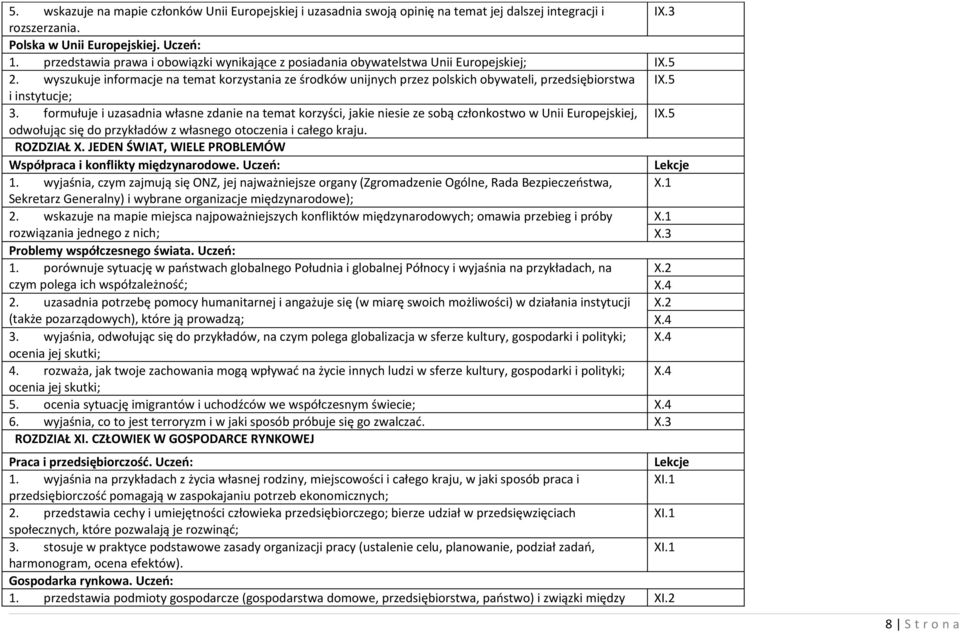 wyszukuje informacje na temat korzystania ze środków unijnych przez polskich obywateli, przedsiębiorstwa IX.5 i instytucje; 3.