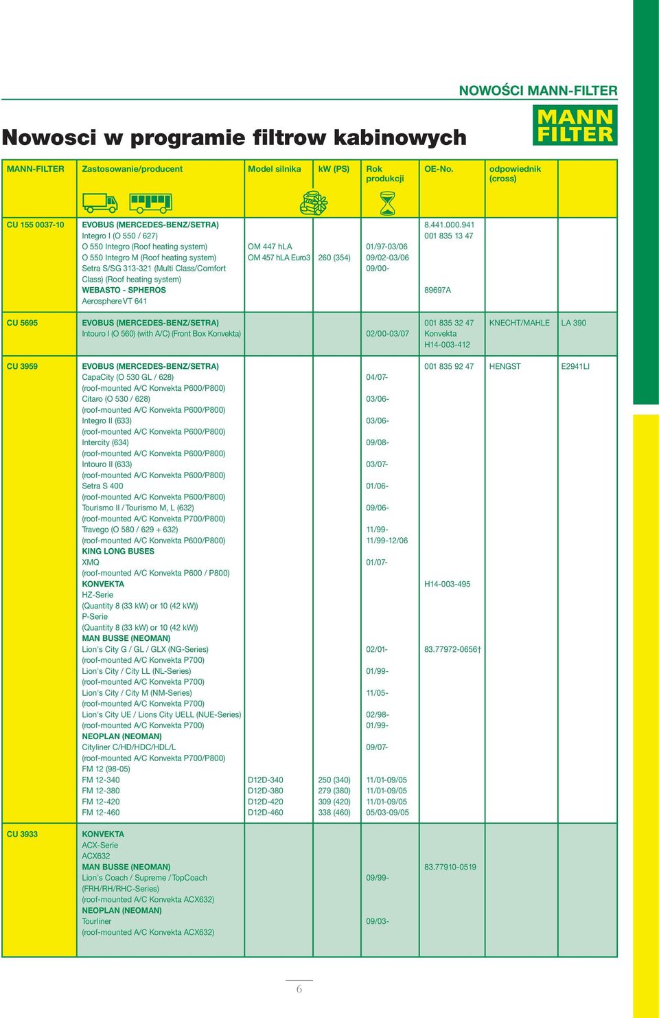 (Multi Class/Comfort 09/00- Class) (Roof heating system) WEBASTO - SPHEROS 89697A Aerosphere VT 641 CU 5695 EVOBUS (MERCEDES-BENZ/SETRA) 001 835 32 47 KNECHT/MAHLE LA 390 Intouro I (O 560) (with A/C)