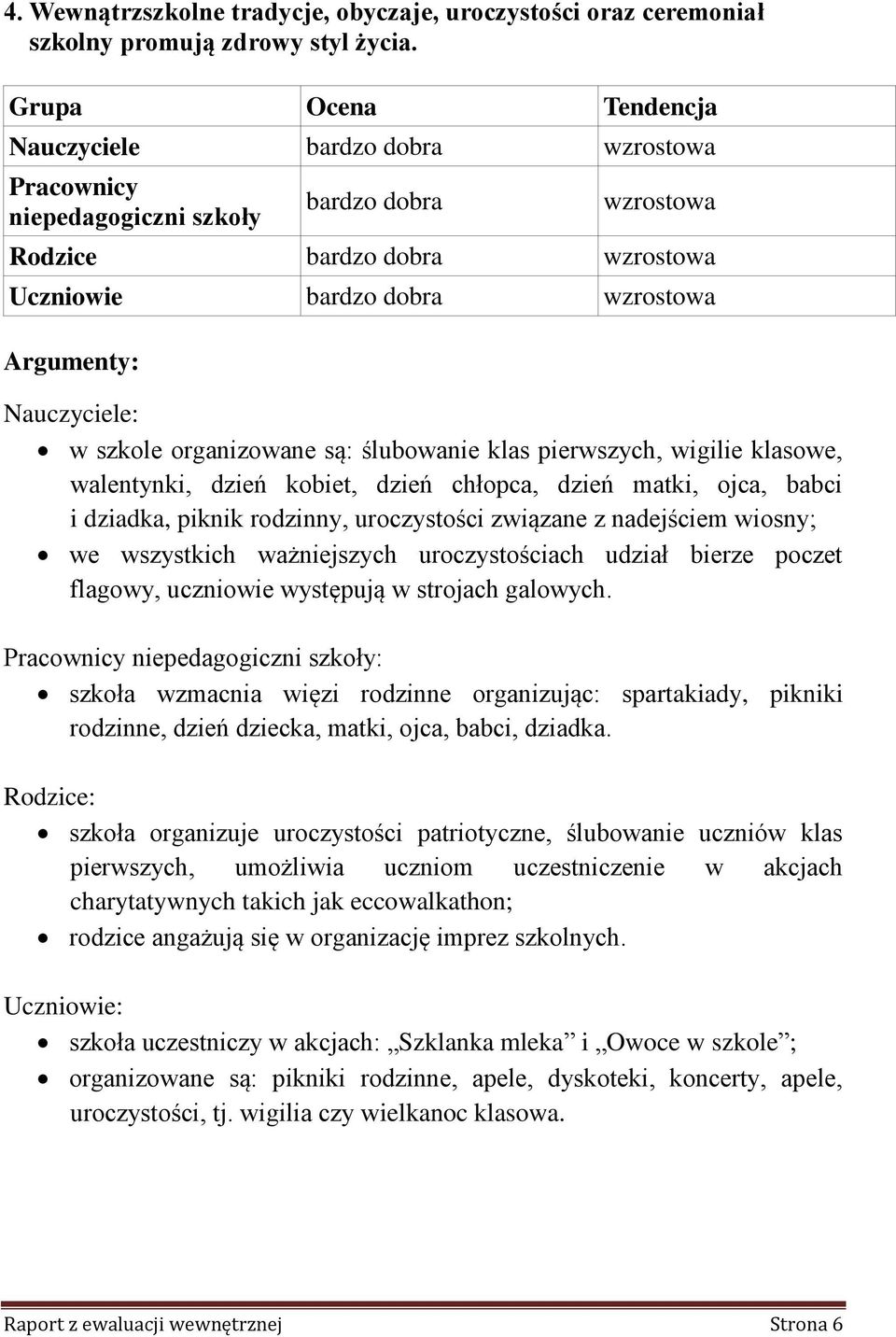 walentynki, dzień kobiet, dzień chłopca, dzień matki, ojca, babci i dziadka, piknik rodzinny, uroczystości związane z nadejściem wiosny; we wszystkich ważniejszych uroczystościach udział bierze