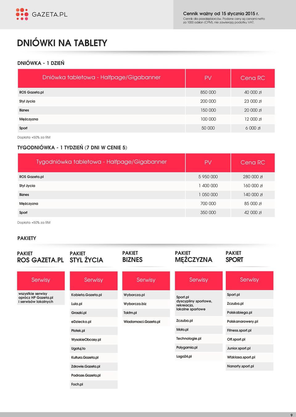 - Halfpage/Gigabanner PV Cena RC ROS Gazeta.