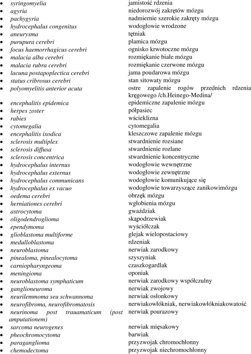 mózgu status cribrosus cerebri stan sitowaty mózgu polyomyelitis anterior acuta ostre zapalenie rogów przednich rdzenia kręgowego /ch.