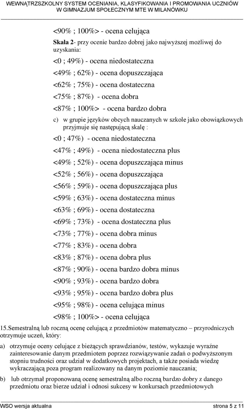 niedostateczna <47% ; 49%) - ocena niedostateczna plus <49% ; 52%) - ocena dopuszczająca minus <52% ; 56%) - ocena dopuszczająca <56% ; 59%) - ocena dopuszczająca plus <59% ; 63%) - ocena dostateczna