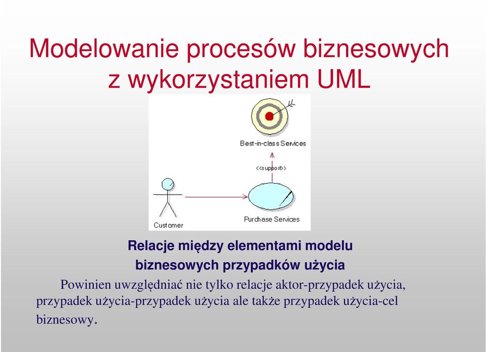 relacje aktor-przypadek użycia, przypadek