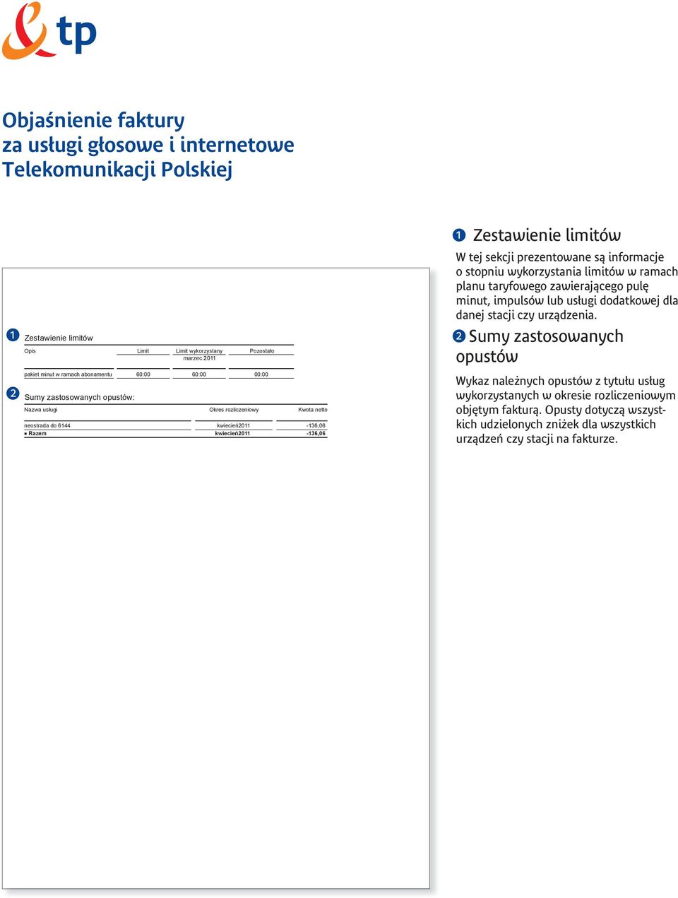 planu taryfowego zawierającego pulę minut, impulsów lub usługi dodatkowej dla danej stacji czy urządzenia.