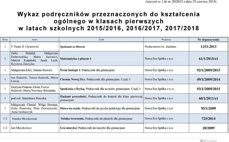Chranowski Spotkanie ze Słowem Wydawnictwo św.